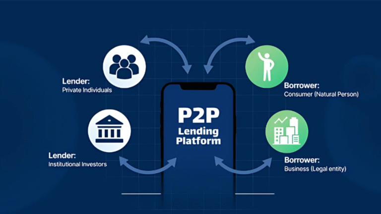 P2P Lending