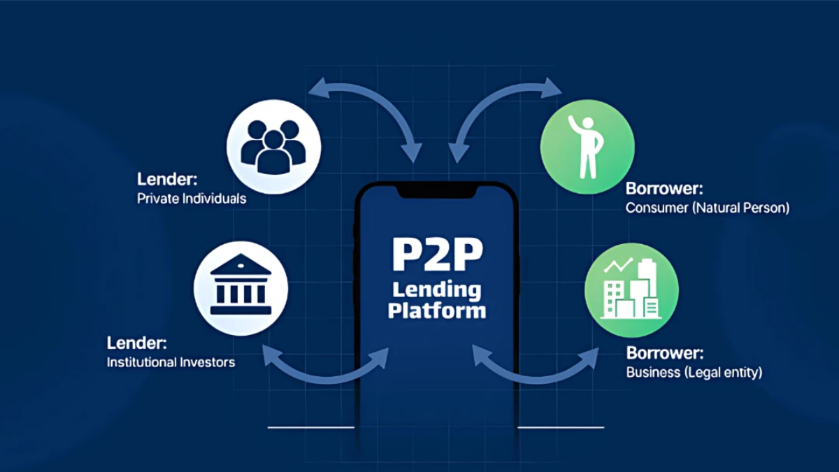 P2P Lending